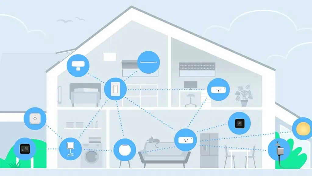 سفر Eve برای پر کردن شکاف خانه هوشمند بین اندروید و iOS