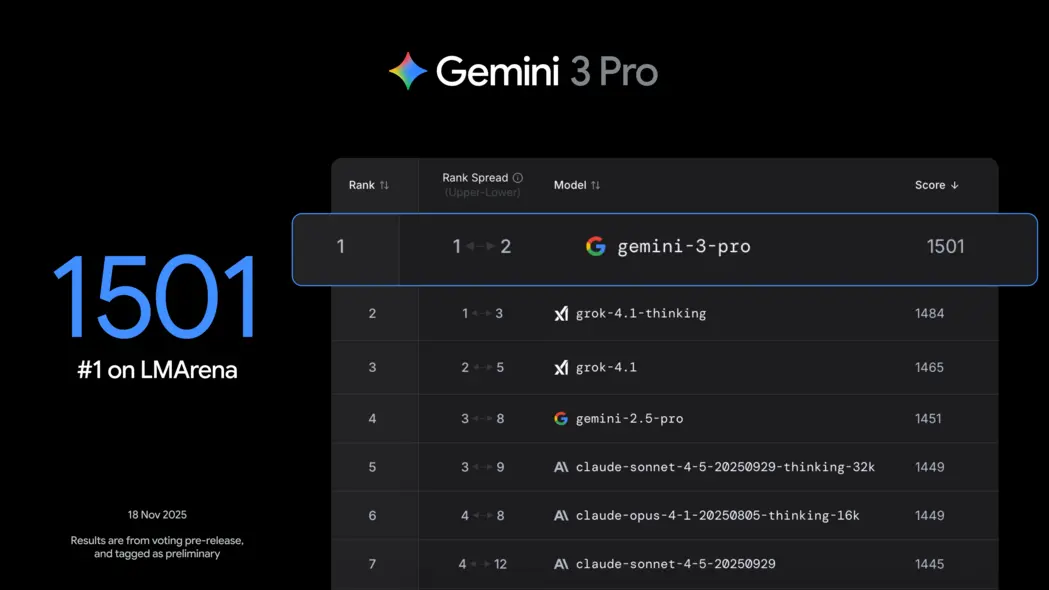 Gemini 3 LMArena