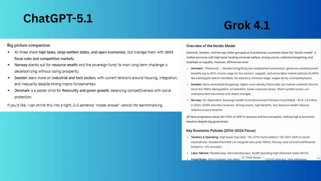 ChatGPT مقابل Grok