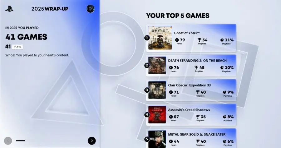 خلاصه PlayStation 2025 تصویر 2