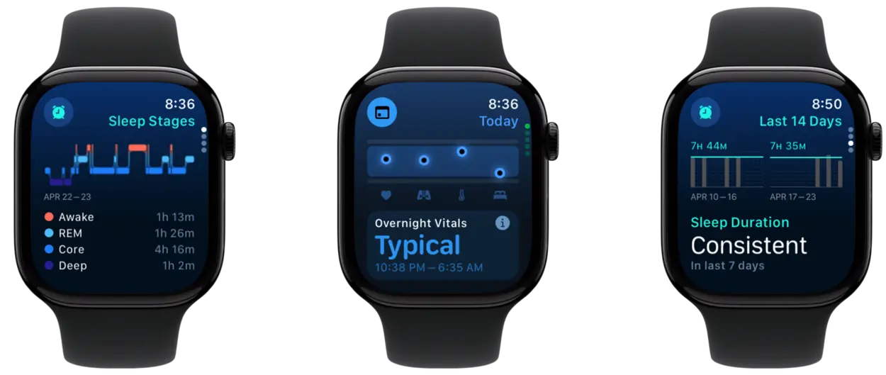 خوابیدن با Apple Watch – Six Colors