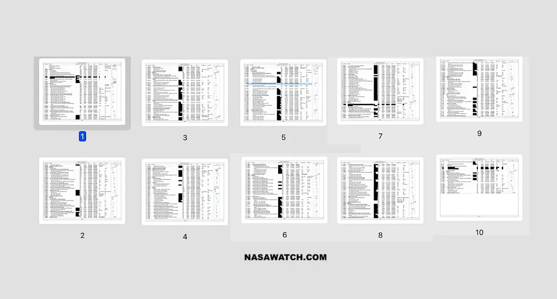 کنگره برای اقدامات عمدهٔ ناسا در مرکز گودارد (GSFC) پاسخ میخواهد