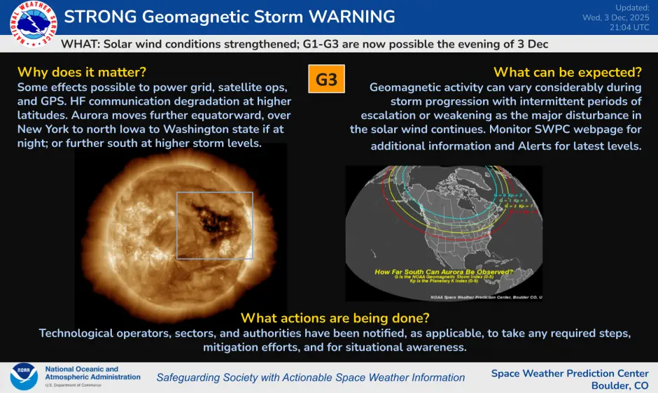 G3 در ۳ دسامبر ۲۰۲۵