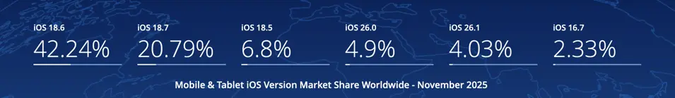 تصویر صفحه وب